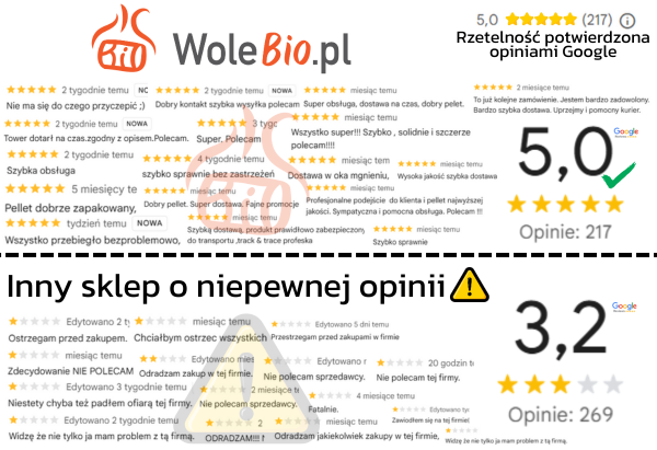 Sklep internetowy z pelletem - Sprawdź opinie w Internecie