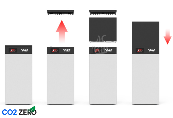 Piec na pellet Kocioł One PLUS BASIC co2zero wolebio.pl