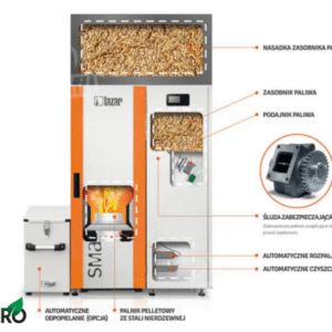 Piec na pellet Lazar SMARTFIRE COMPACT 11/15co2zero wolebio.pl